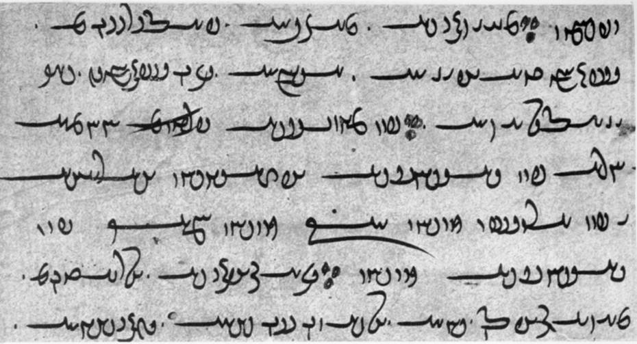 A page of the Yasna (28.1) at Bodleian Library, Oxford, England