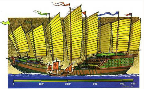 A treasure ships of Zheng He compared to Christopher Columbus' Santa Maria