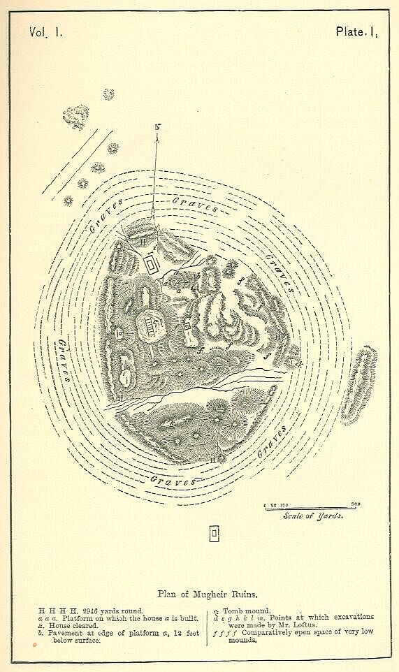 Plate 1
